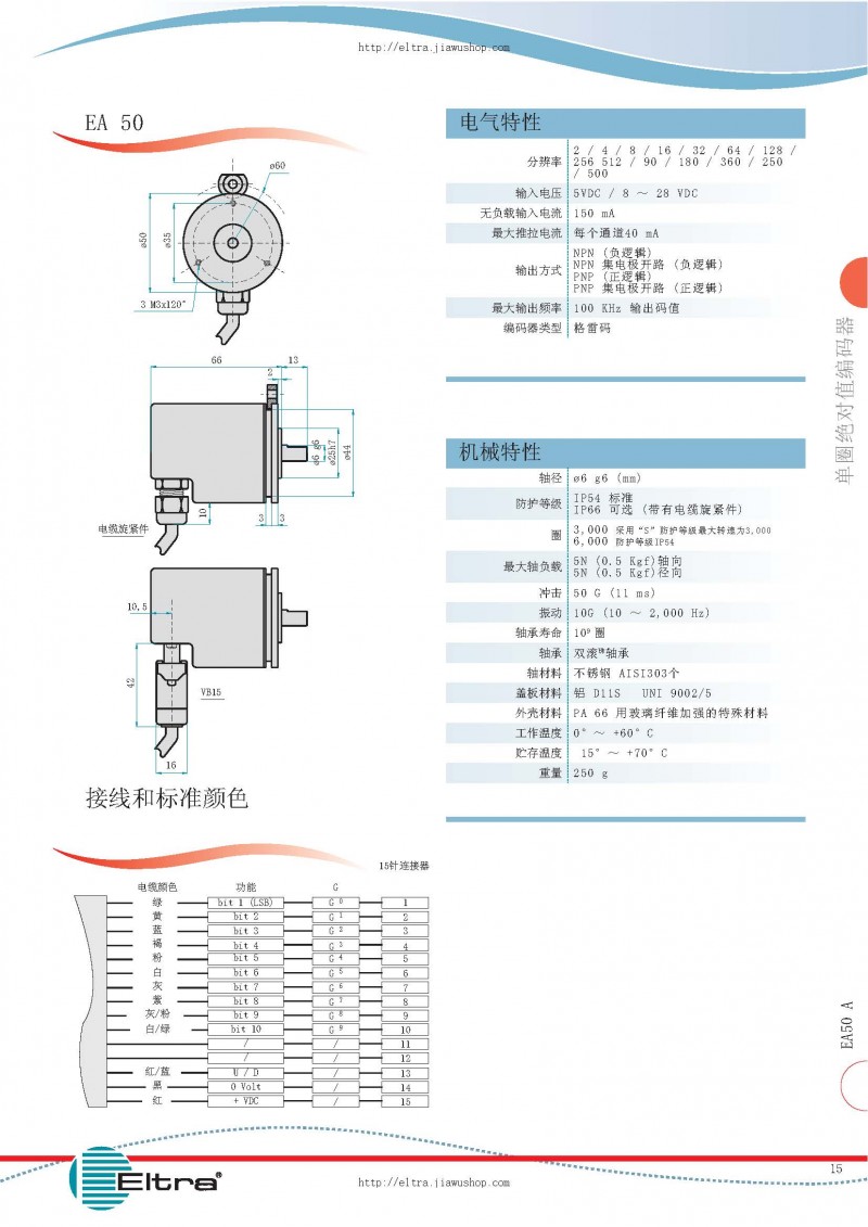 意大利eltra單圈 對(duì)值編碼器ea50a系列選型手冊(cè)_頁(yè)面_2