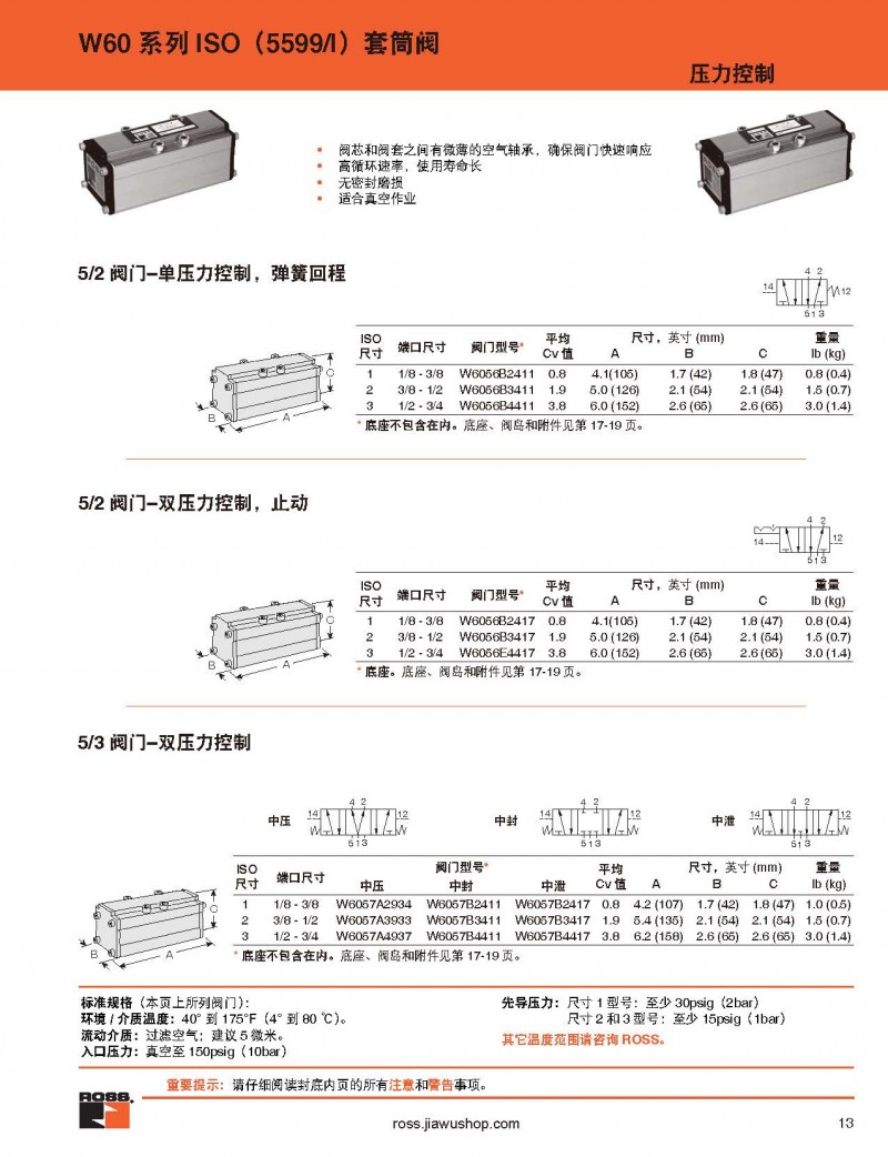 ROSS中文樣本_頁(yè)面_013