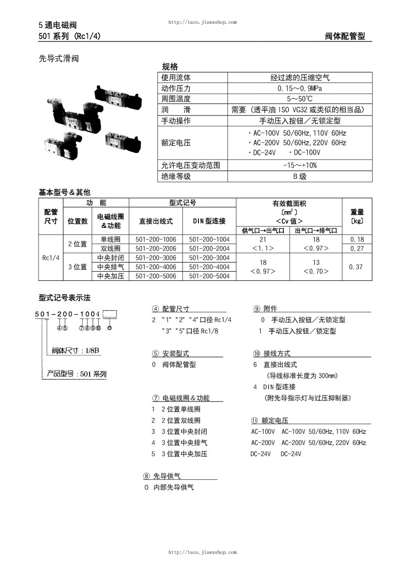 日本TACO電磁閥、雙位閥選型手冊（中文版）_頁面_01