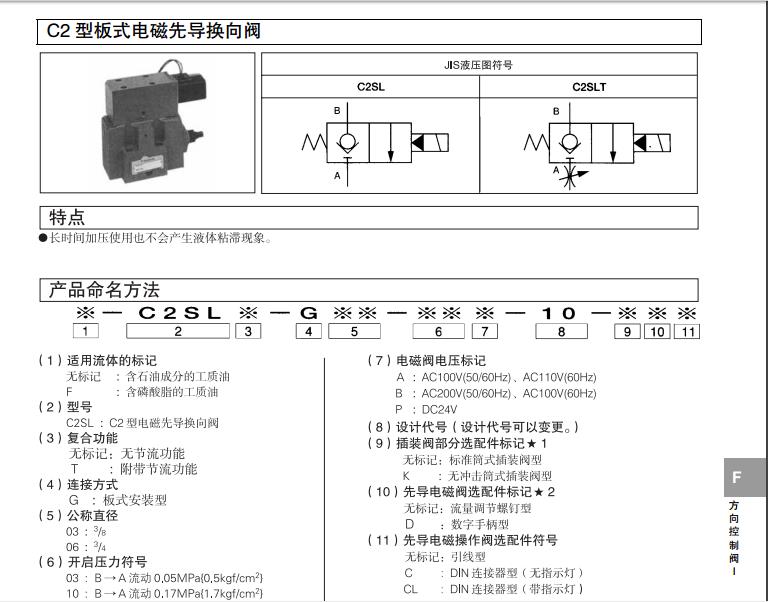 Daikin電磁閥,C2型板式電磁 導切換閥