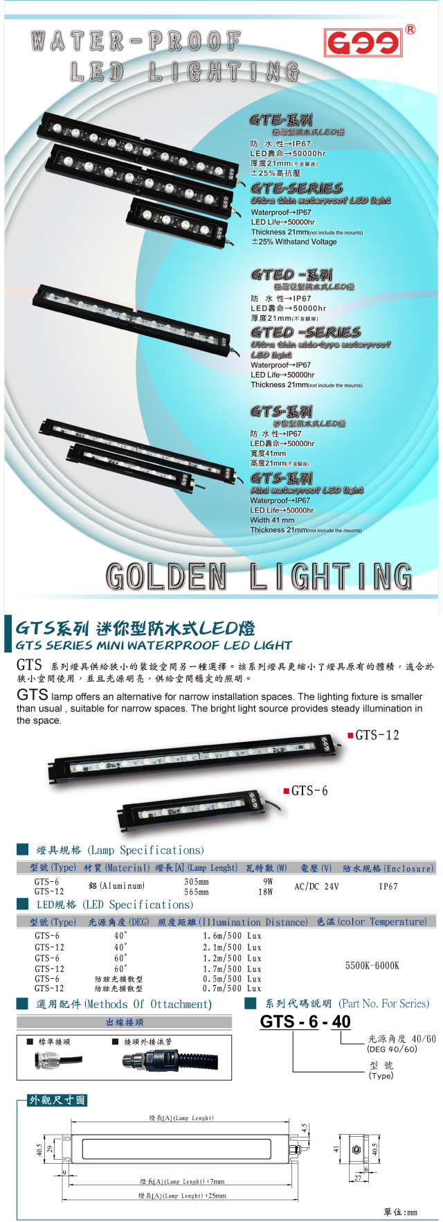 GOLDEN LIGHTING超薄寬幅防水LED燈