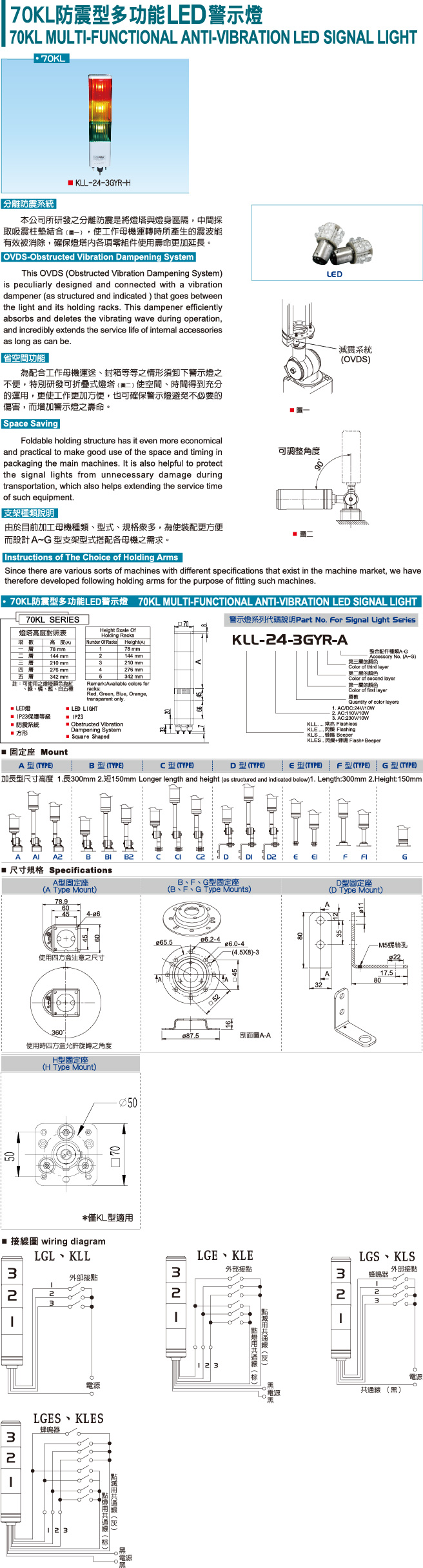 GOLDEN LIGHTING LED信號燈