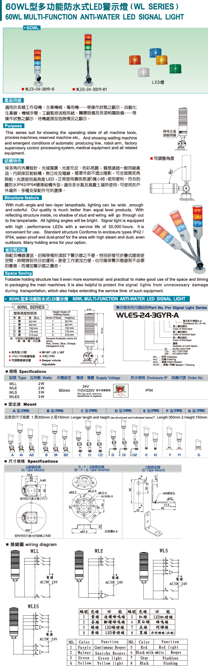 GOLDEN LIGHTING LED信號燈