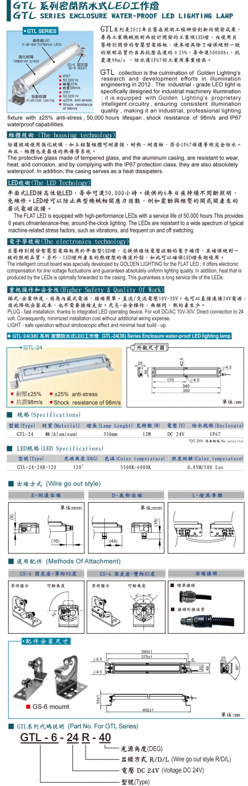 GOLDEN LIGHTING LED照明燈