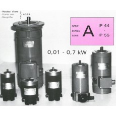 RADIO-ENERGIE變速電機 A系列