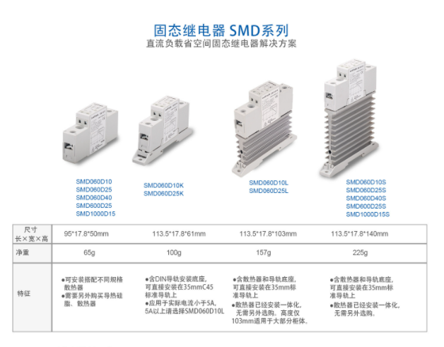 中國(guó)LDG 直流控直流單相導(dǎo)軌固態(tài)繼電器模組模塊SSR散熱器 -SMD系列