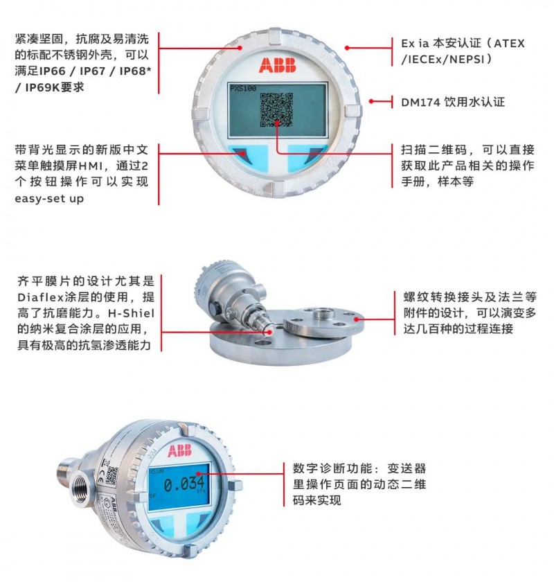 ABB不斷創(chuàng)新PAWALA組合登場(chǎng)!助力水企精細(xì)化管控