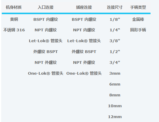 QQ截圖20220808145616