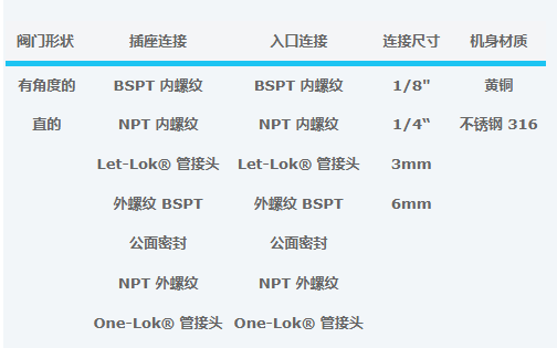 QQ截圖20220808145616