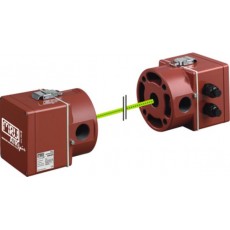 MRU 粉塵測量系統DM 401系列