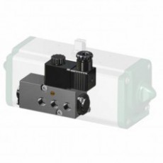 ACTUATECH 單穩態電磁閥配線圈系列