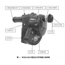 saic 高精度多功能光學高溫計WGG200GJ型系列