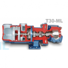 TDI 輔助油泵電機T30-ML系列