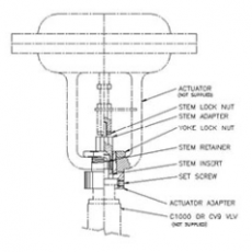 CRYOFAB 低溫閥門C5000 執行器系列