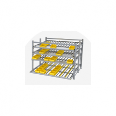 INTERROLL 重力式貨架系列