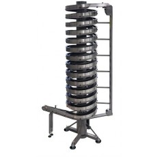 AmbaFlex 螺旋輸送機SpiralVeyor SVs