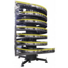 AmbaFlex 螺旋輸送機SpiralVeyor SVm