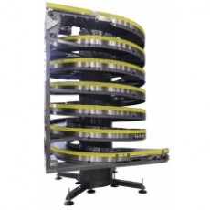 AmbaFlex 螺旋輸送機SpiralVeyor SVm