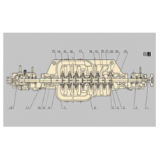 SHENGU 形式離心泵BB3系列
