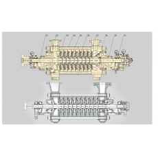 SHENGU 形式離心泵BB4系列