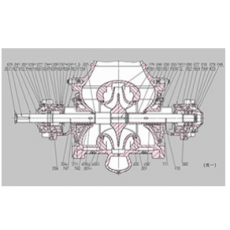SHENGU 形式離心泵BB2系列
