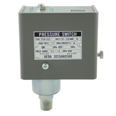 UEDA 室內壓力開關PSP系列