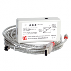 Schuhmann USB2 適配器系列