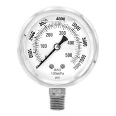 HYDRONIC 液壓儀表系列