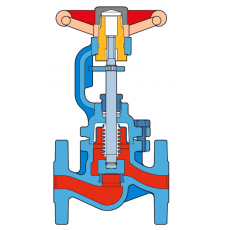 RAC BONETTI 波紋管密封截止閥系列