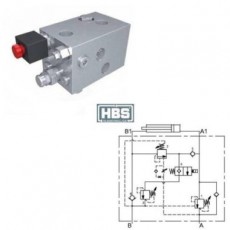 HBS 帶再生回路的直列雙平衡止回閥210系列