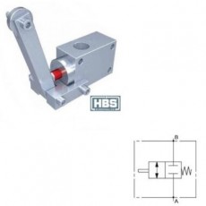HBS 限位閥–*大壓力 400 BAR系列
