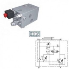 HBS 帶再生回路的直列雙平衡止回閥210系列