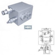 HBS 帶橫向壓力釋放閥和流量調節器的旋轉控制閥系列