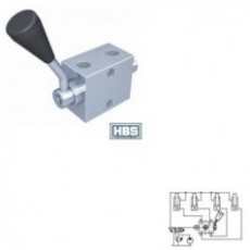 HBS 5通8位手動分流器系列