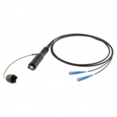 Radiall 戰(zhàn)術(shù)光纖電纜組件系列