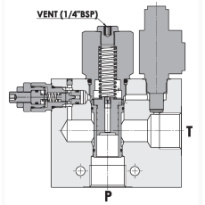 FLUID-PRESS 電控壓力調(diào)節(jié)閥FPM-PEV系列