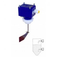 CITEC 旋轉槳式液位控制器TILT 系列