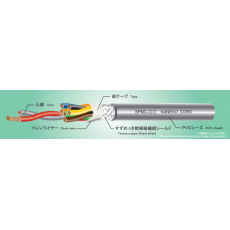 KANEKO CORD 屏蔽電纜SPMC系列