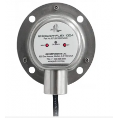 4B GROUP 編碼器Flex 1024系列