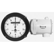 OVAL 直讀式積分計數器 LW13系列