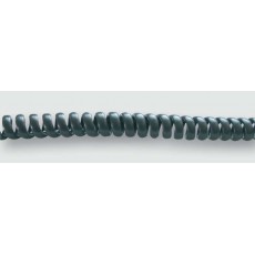 LUETZE PUR線圈電纜190006系列